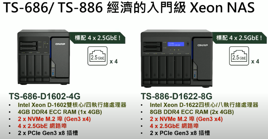 TS-686 & TS-886