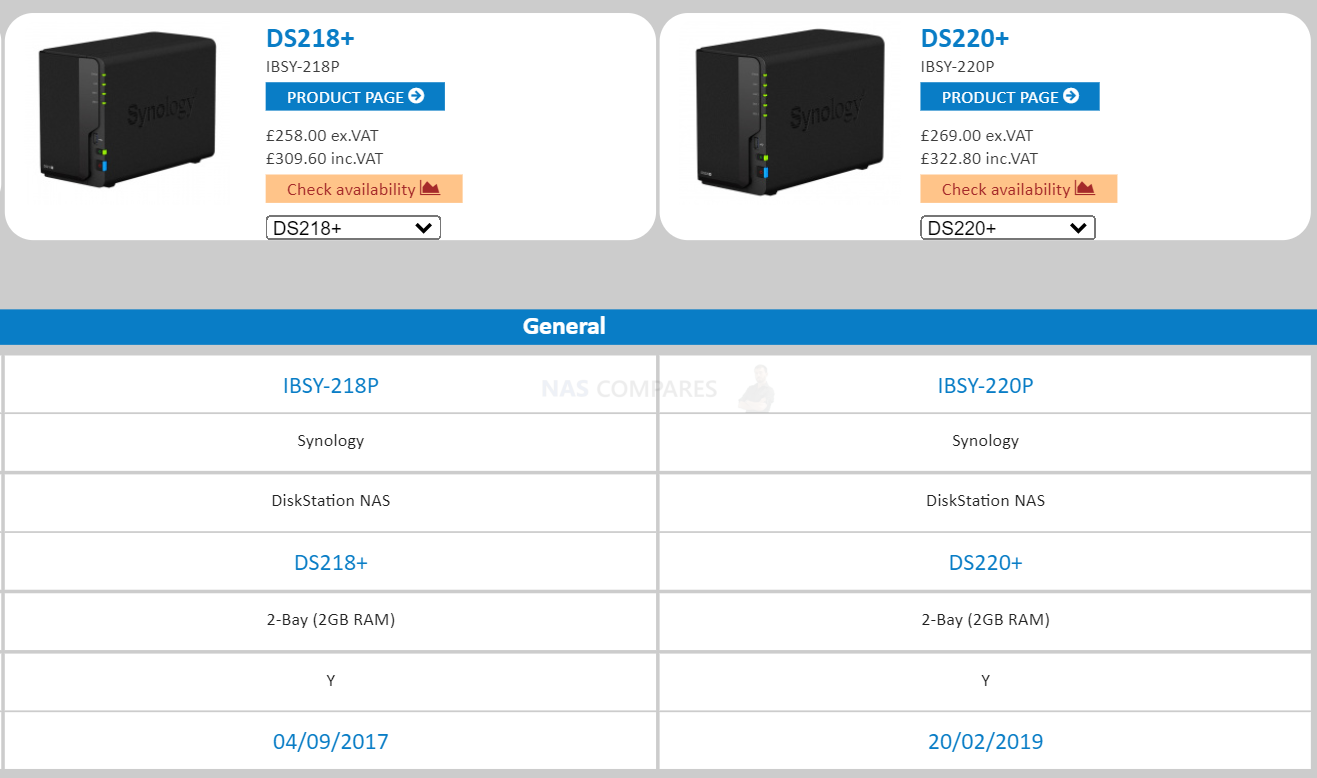 Synology DS224+ vs DS220+ NAS – Which Should You Buy? – NAS Compares