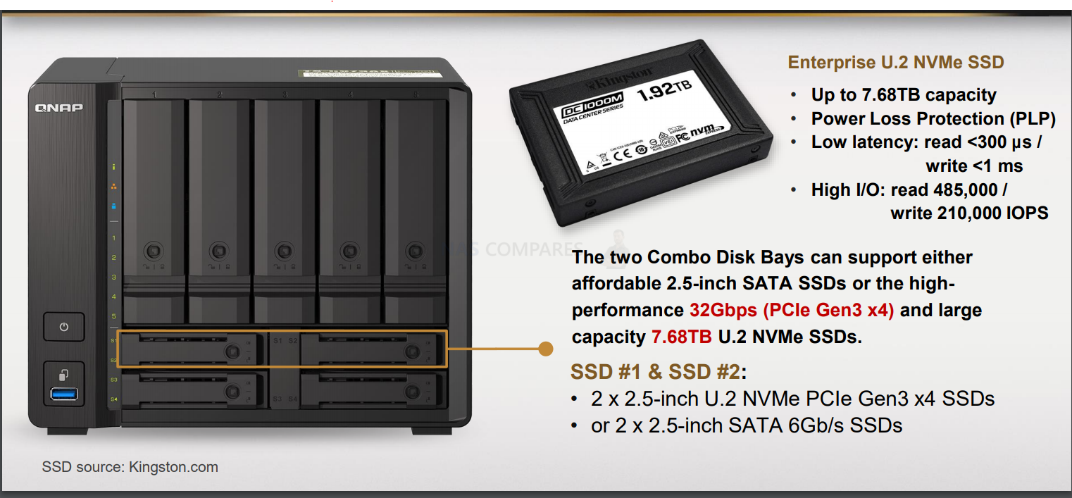QDA-UMP, Use an M.2 PCIe NVMe SSD in a U.2 PCIe NVMe SSD drive bay for PC  and NAS