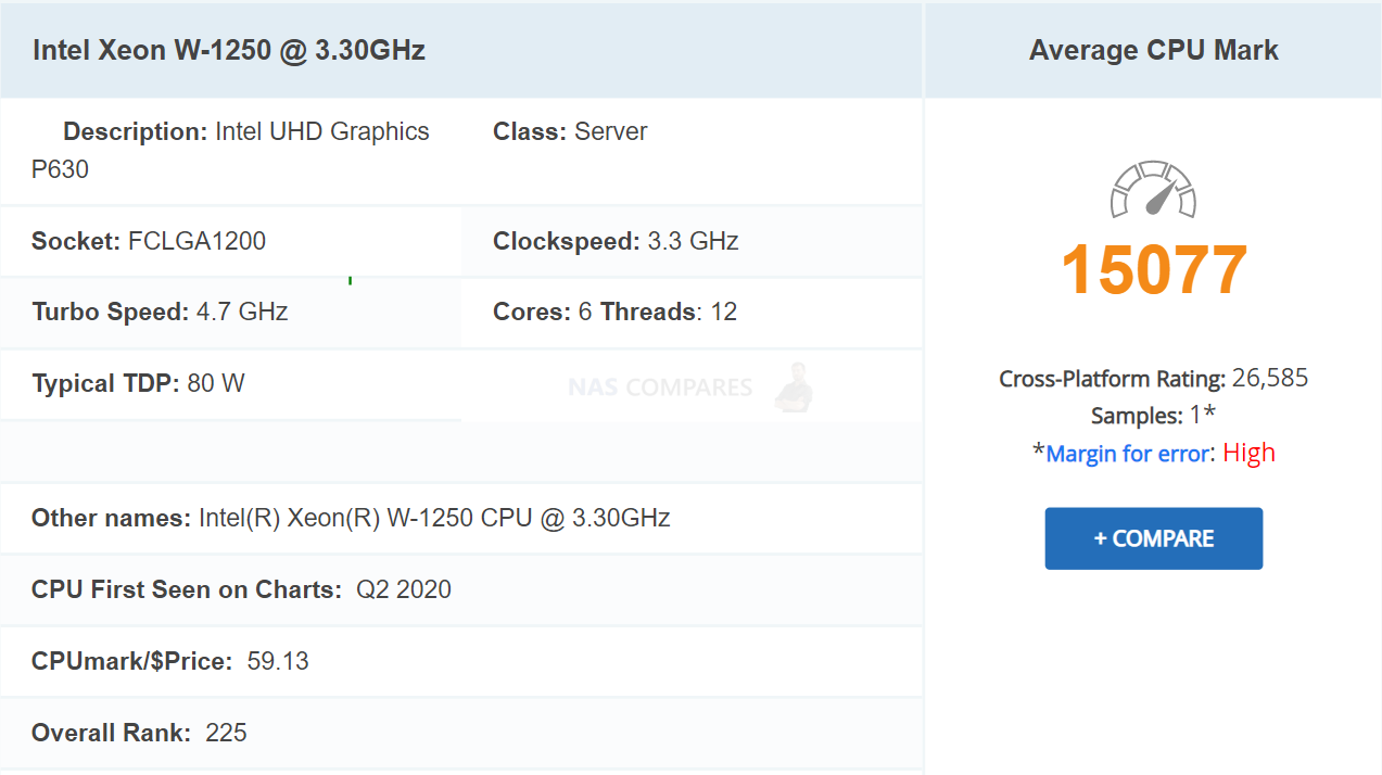 Intel-Xeon-W-1250-3.30GHz-TVS-h1288X-CPU-BENCHMARK.png