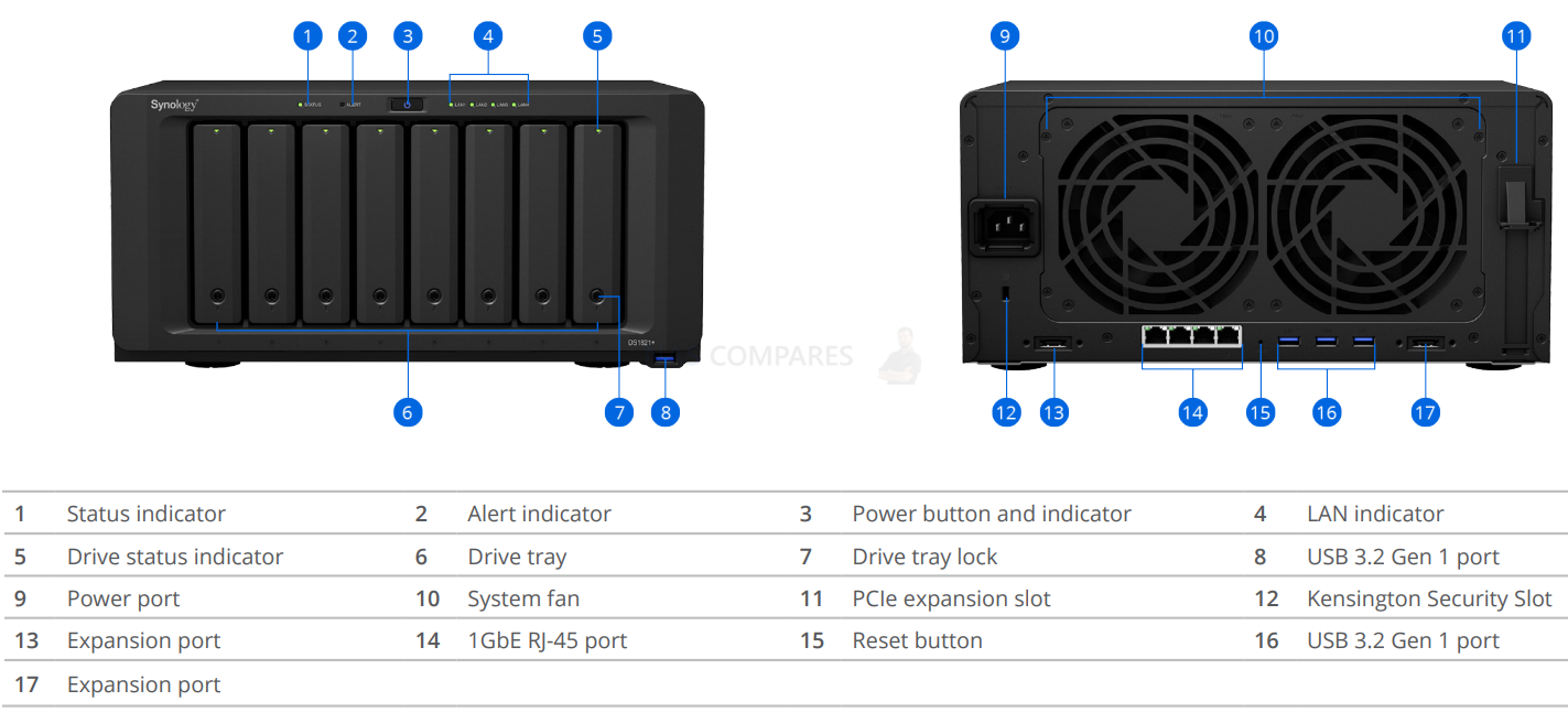 Synology DiskStation DS1821 8-Bay NAS Enclosure