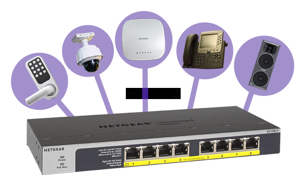 Buying a Network Switch: 5 Things to Consider 