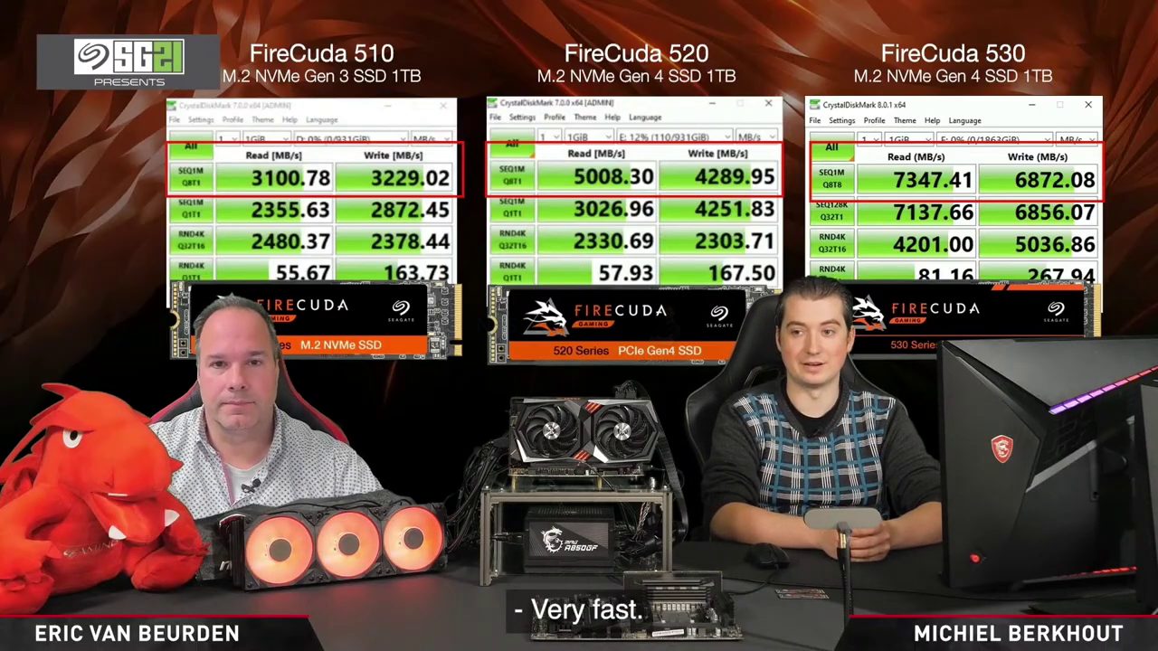 Seagate releases DirectStorage Firmware update for their FireCuda 530 SSD -  OC3D