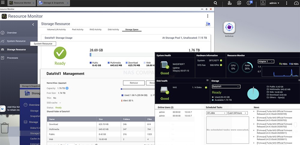 Synology – Startech Middle East WLL