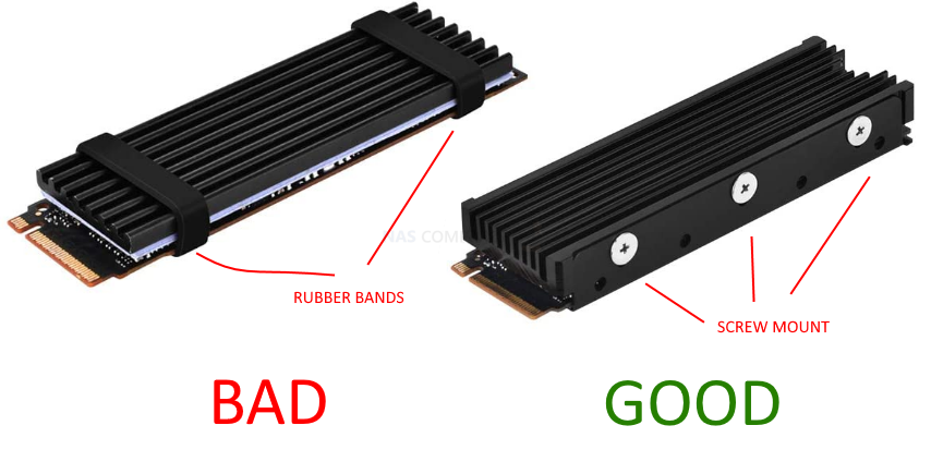 Adaptateur Double M.2 Pie,M2 Ssd Nvme (Touche M) Ou (Touche B