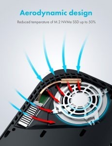 A Guide to Compatible M.2 Heatsinks for PS5 Internal Storage Upgrades – NAS  Compares