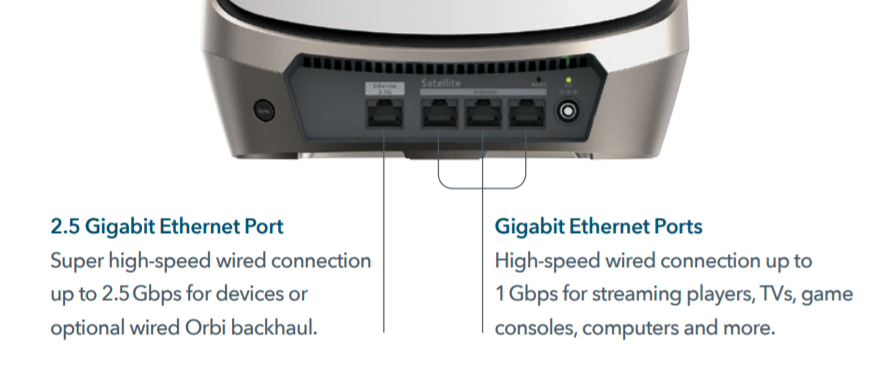 Orbi 960 WIFI 6E MESH (RBKE960 Series) from Netgear – 10GbE WiFi – NAS  Compares