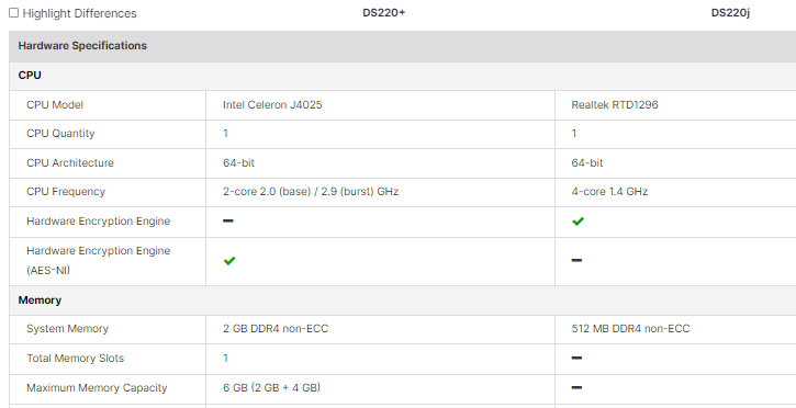 Synology DS220j vs DS220+