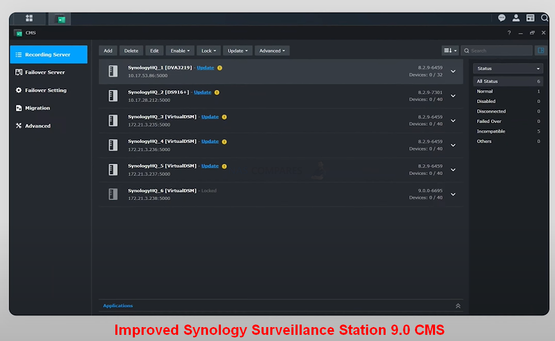 Synology® Launches Surveillance Station 9.0 and Cloud Backup