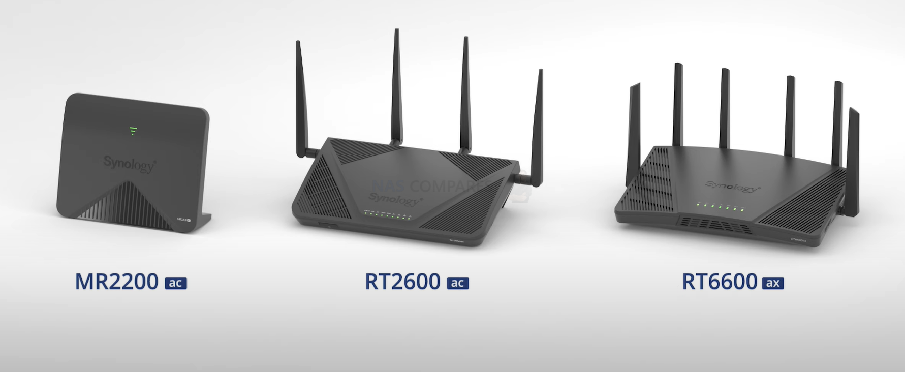 Synology RT6600ax WiFi 6 & 2.5GbE Router Revealed – NAS Compares