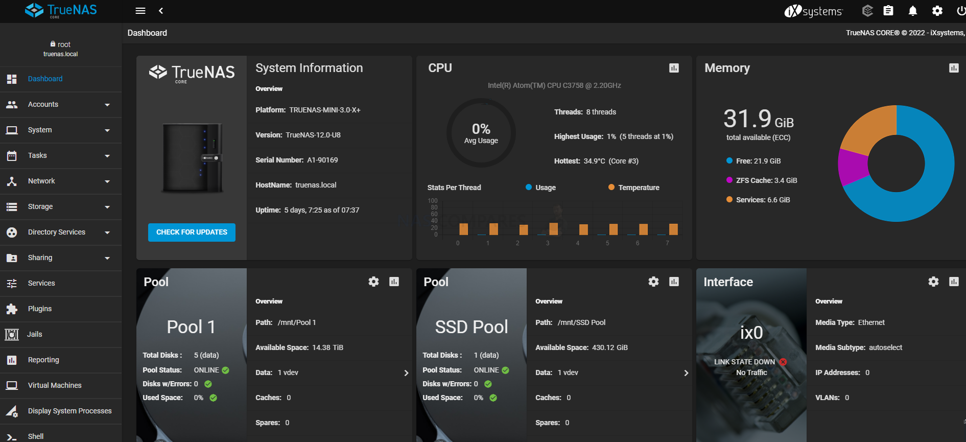 TrueNAS Scale Released and Resetting the NAS Paradigm