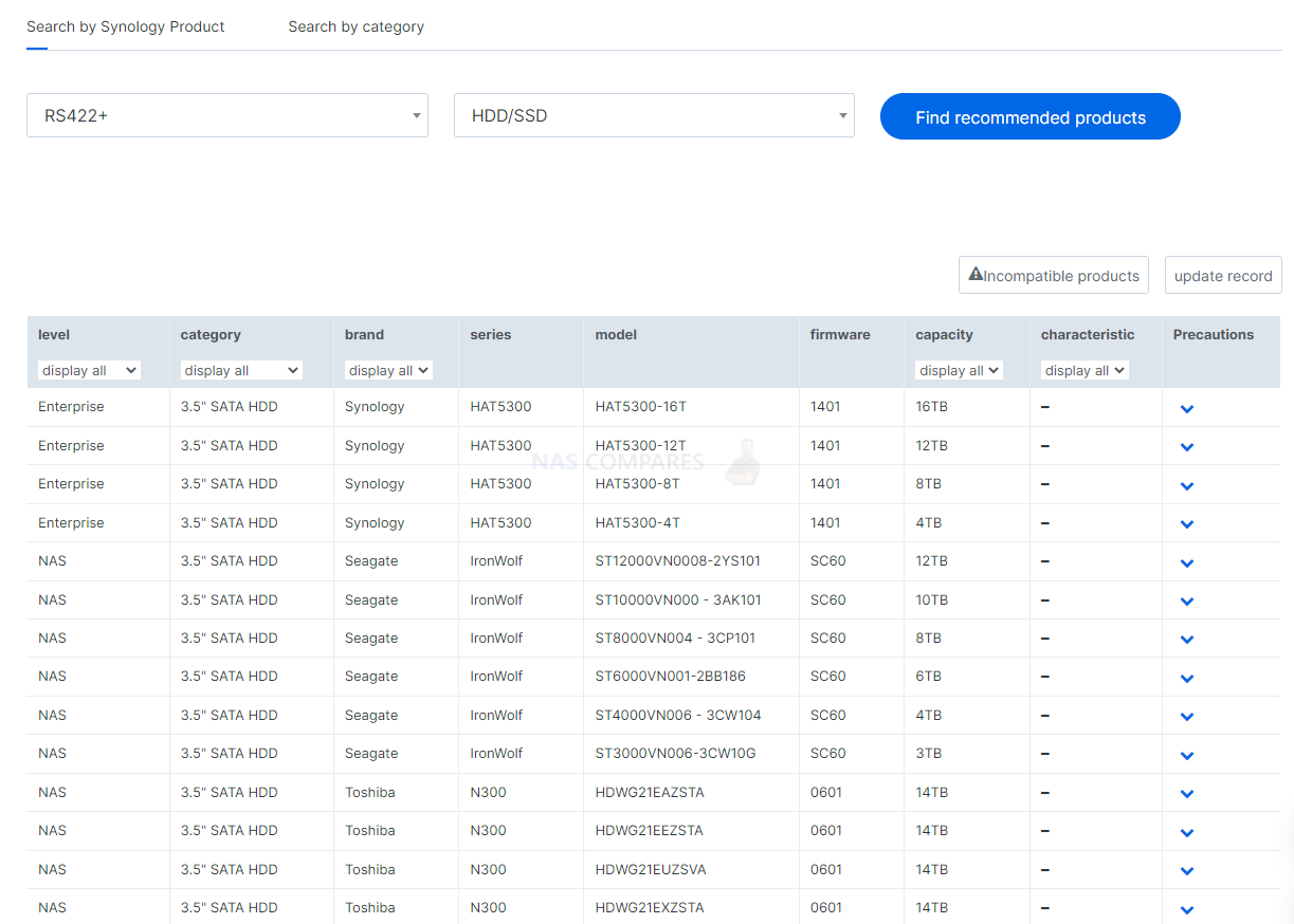 Serveur NAS Synology RackStation RS822+ 36M – Logically