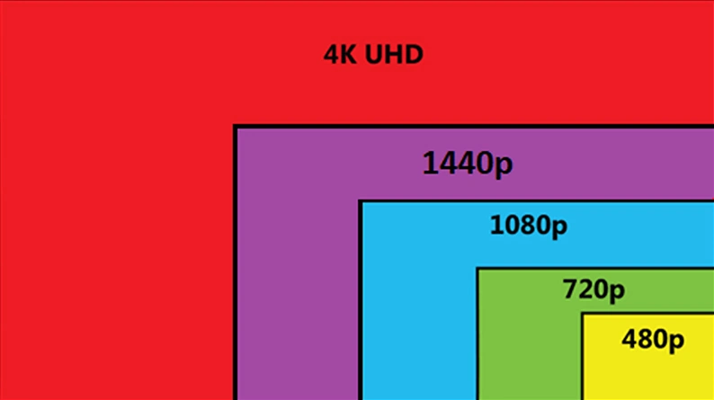 Synology DS423+ 4K PLEX NAS TESTS! – NAS Compares