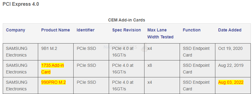 Samsung Teases PCIe 5.0 SSDs: Coming in Q2 2022