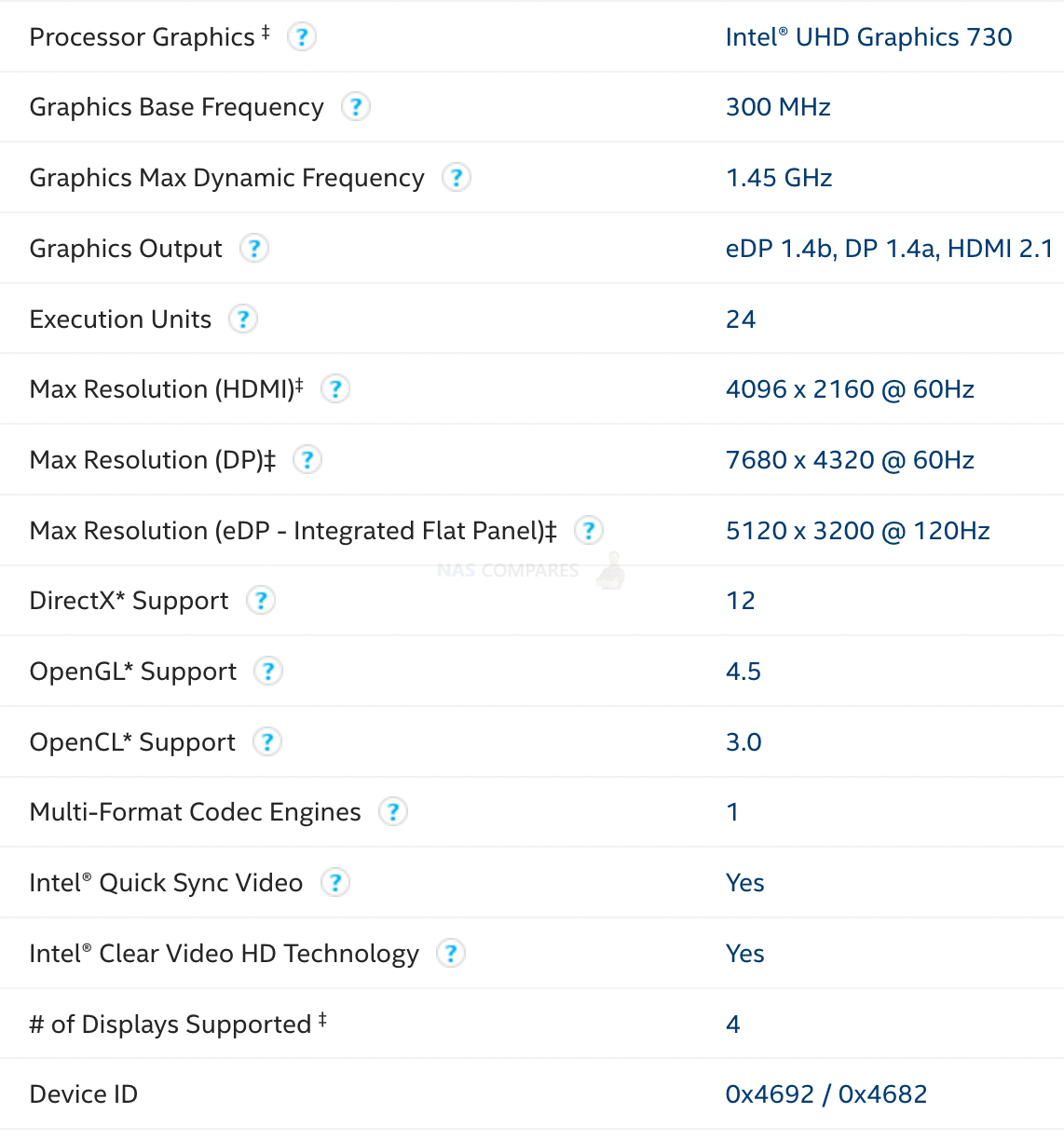 What is the best NAS for Multimedia (Plex, Video station etc)?