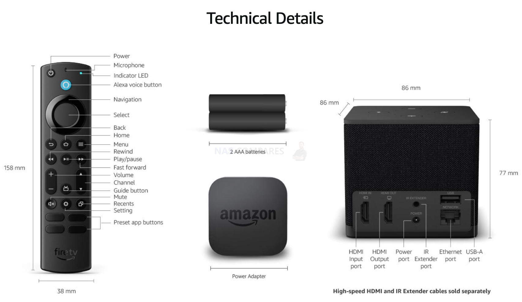 Everything there is to know about the HDMI IN port on the Fire TV Cube 3