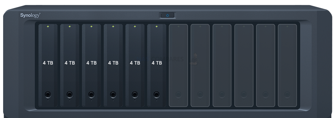 HDD Price per TB – NAS Compares