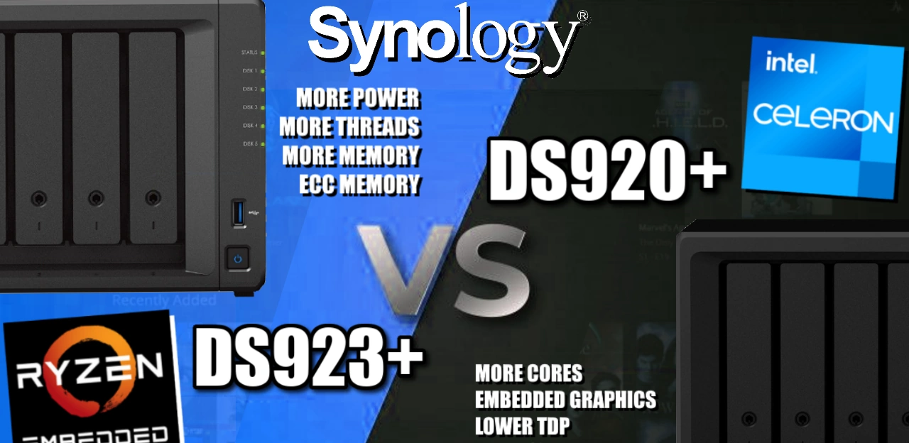 Serveur NAS Synology Diskstation DS920+ - 4 baies à prix bas