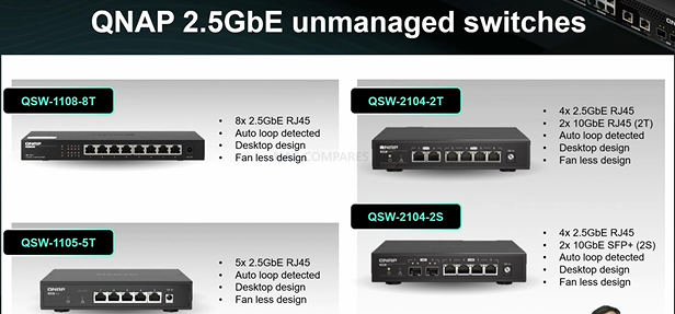 QNAP QSW-1108-8T 8-Port Unmanaged 2.5GbE Network QSW-1108-8T-US