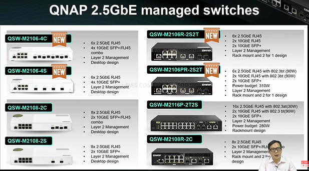 Qnap QSW-M2106PR-2S2T Half-width Rackmount 10GbE and 2.5GbE PoE++