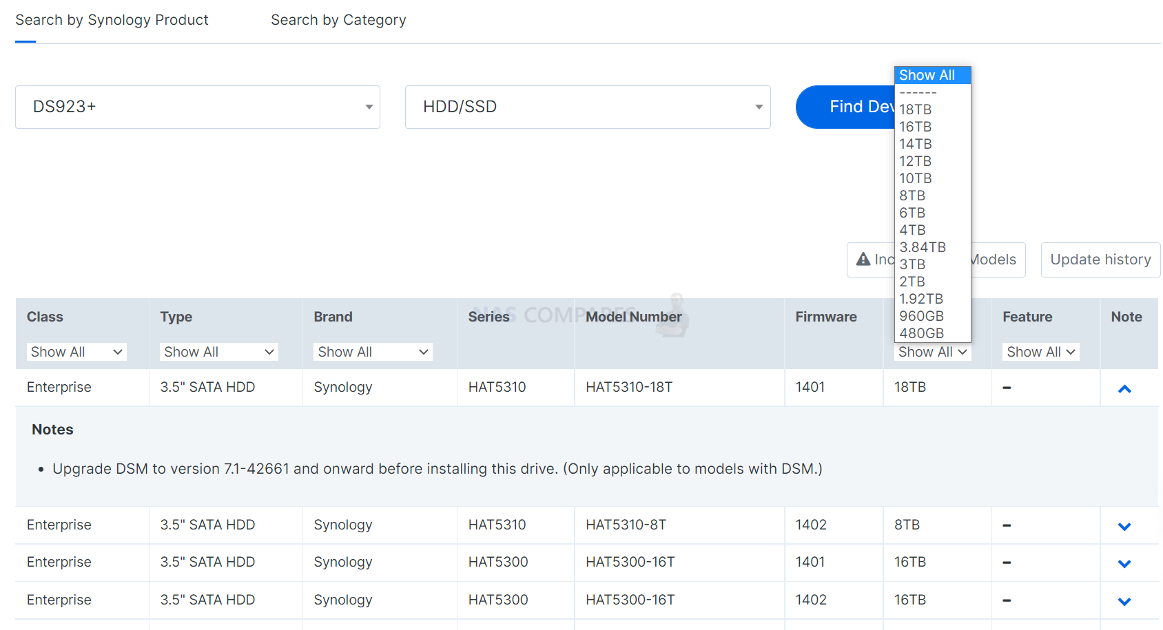 Synology actualiza su catálogo de NAS con nuevos Plus Series