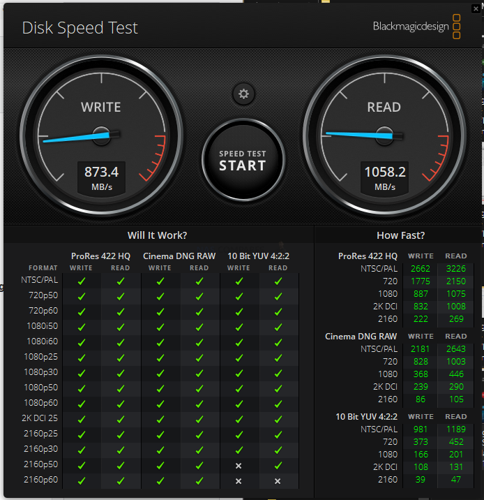 Nvme on sale ssd benchmark