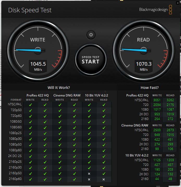 Les meilleurs choix de SSD pour les NAS Synology [2023]