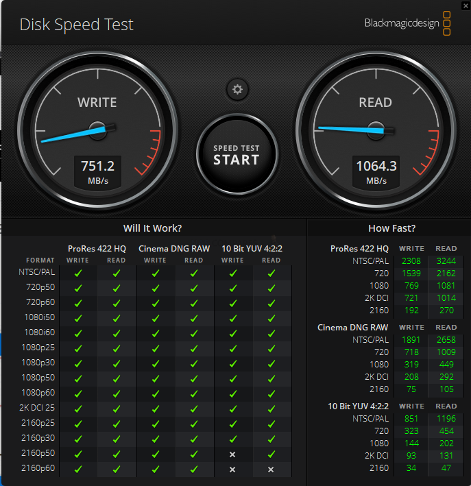 Synology M.2 NVMe Storage Pool 10GbE Performance Tests – NAS Compares