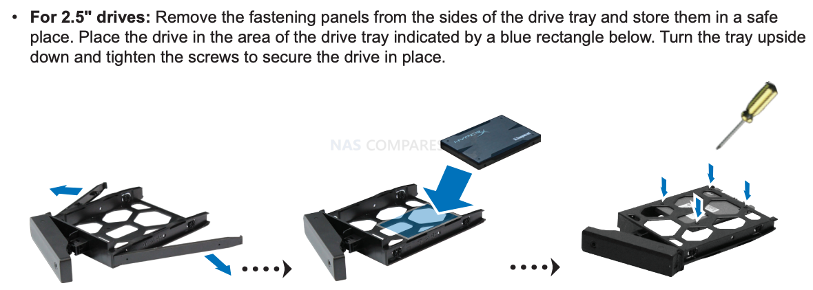 How to Install an NVMe M.2 SSD Hard Drive and Why You Should