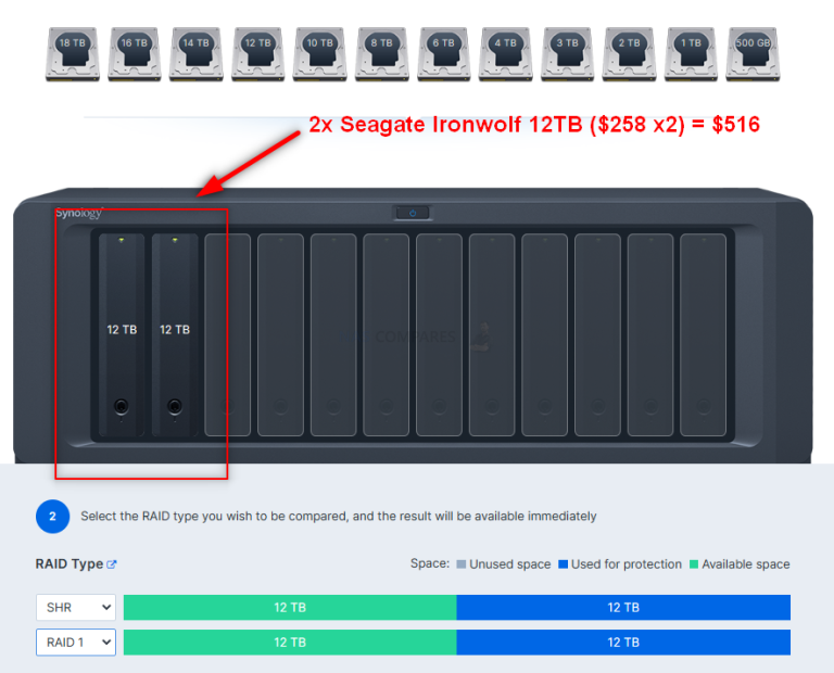 Big Hard Drives vs More Hard Drives Which Should You Choose? NAS