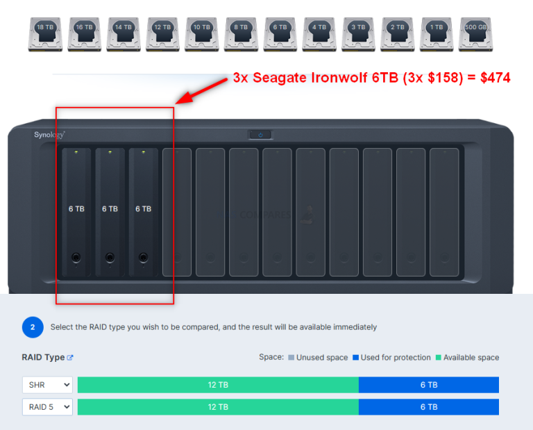 Big Hard Drives vs More Hard Drives Which Should You Choose? NAS