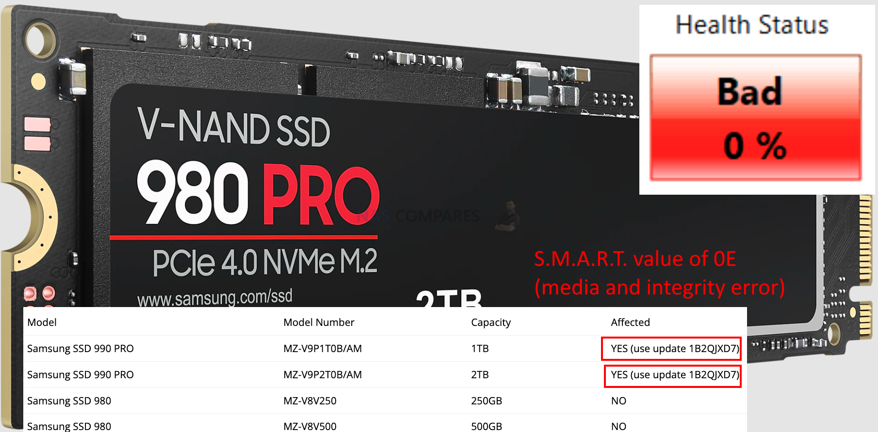 Samsung - Ssd Interne - 980 Pro - 1to - M.2 Nvme (mz-v8p1t0bw) à