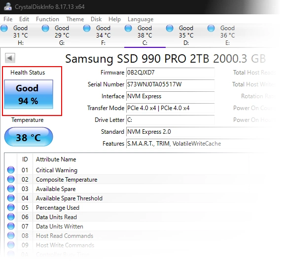 s'est-il trompé en affichant le SSD Samsung 980 Pro 2To à