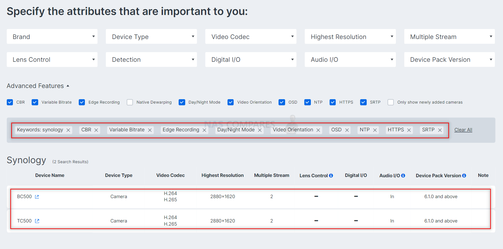 Synology DVA1622 Review:Face Detection, Licences Plates, People Counting  and More! [ Release] -  Releases - Lawrence Systems Forums