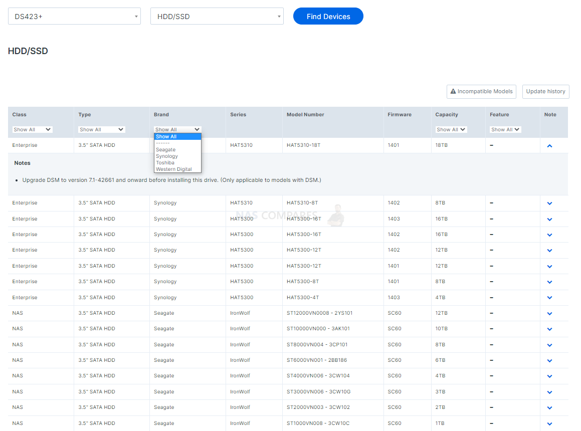 Dumb Engineer Reviews & Configures a Synology DS423+ NAS 