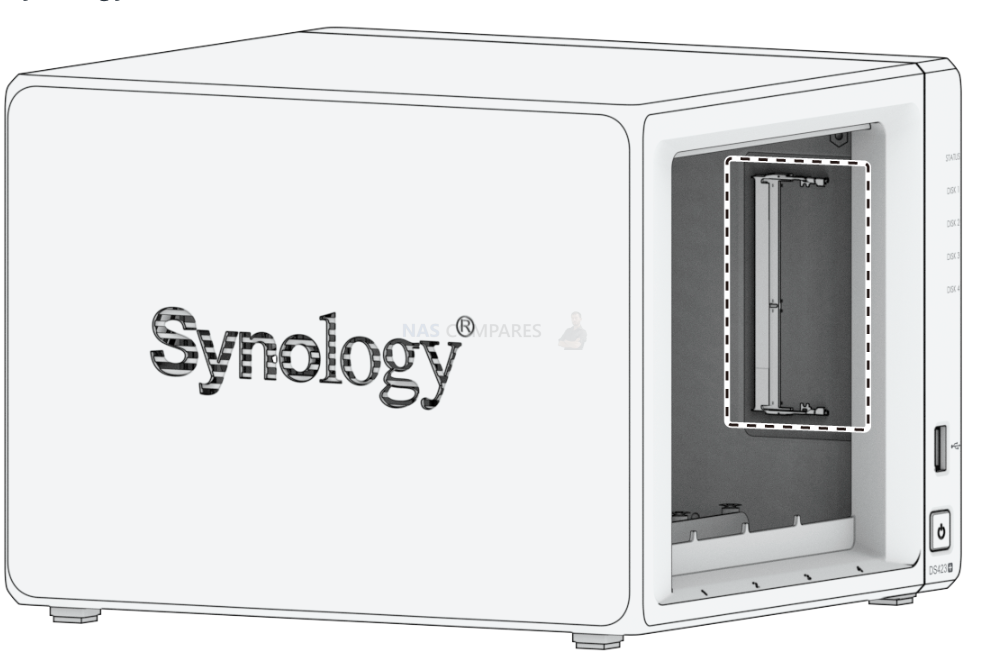 Synology DS423+ compatible RAM upgrade