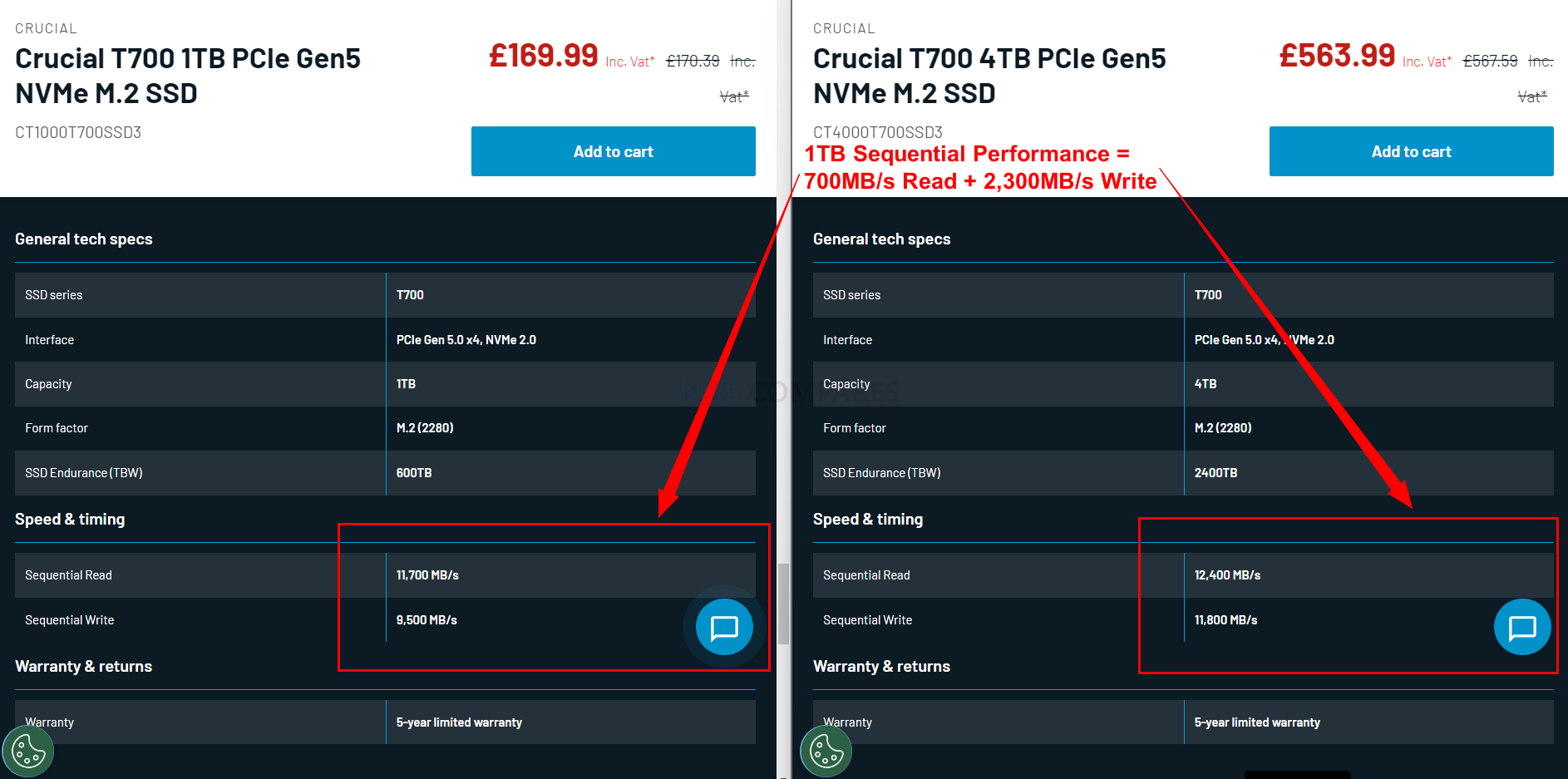 Crucial T700 1TB PCIe Gen5 NVMe M.2 SSD with heatsink | CT1000T700SSD5 |  Crucial UK