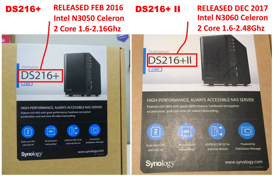 Synology DS224+ NAS - Should You Buy (Short Review) 