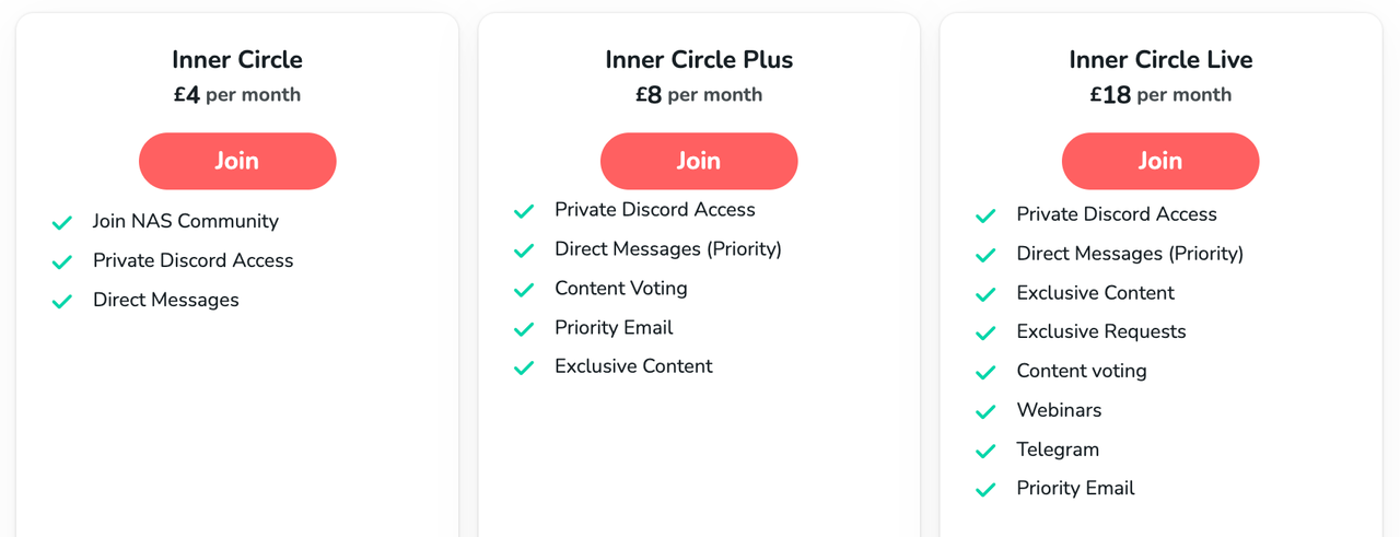 Inner Circle Icon