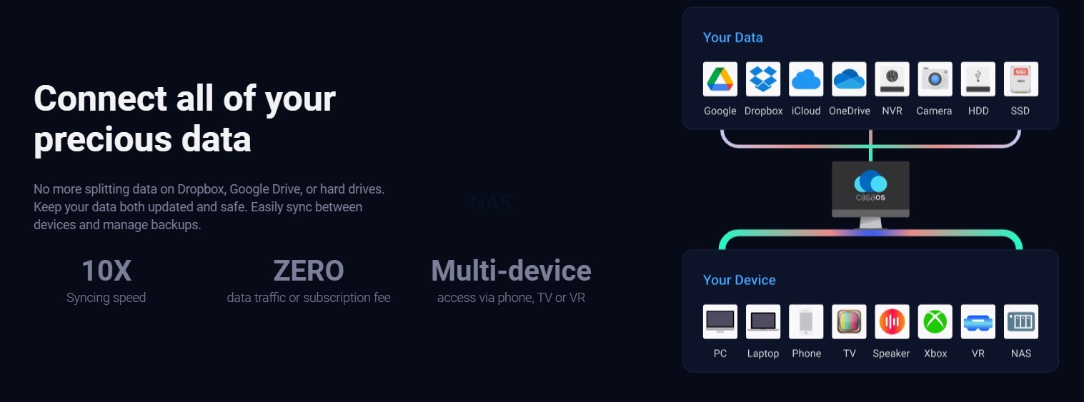 Asus motheboard wont boot into os drive - General Support - Unraid