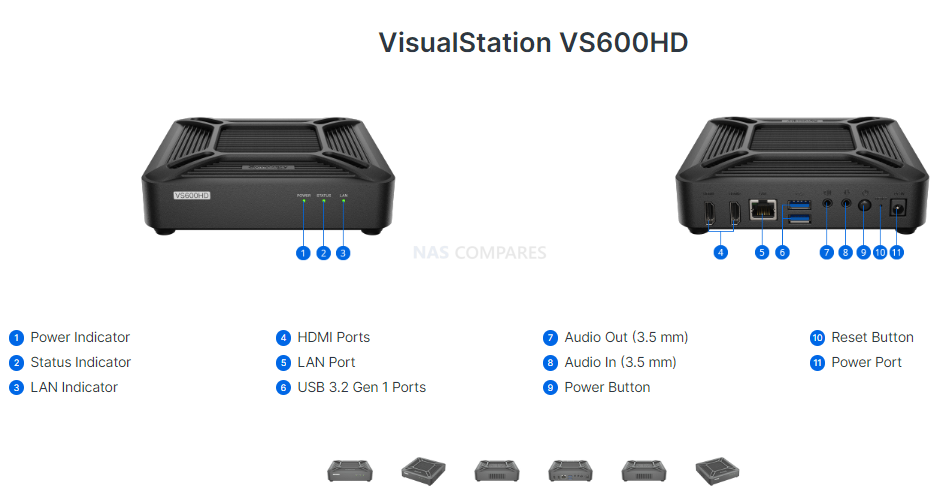 Synology VS600HD: A Powerful NVR Device for Video Surveillance Enthusiasts