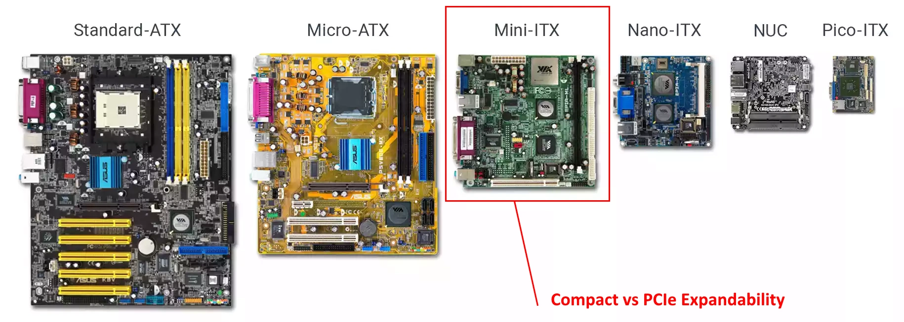 Micro Center - Fractal Design Node 304 Aluminum/Steel Mini-ITX