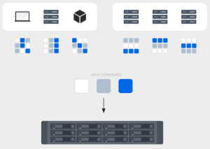 Synology 2025 NAS – Confirmed Releases, Rumours & Predictions – NAS ...